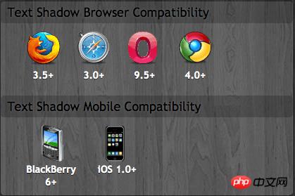 CSS3���ԣ�text-shadow�ı���Ӱ��ʹ�÷���