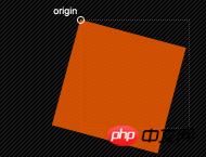 CSS3�������������ԣ� transform���ԵĽ���