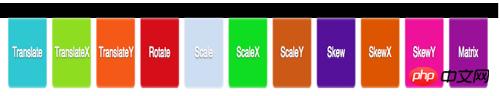CSS3�������������ԣ� transform���ԵĽ���