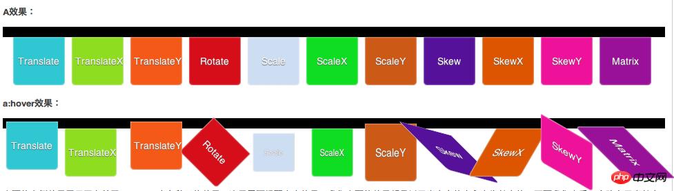 CSS3�������������ԣ� transform���ԵĽ���
