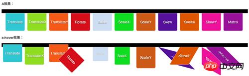 CSS3�������������ԣ� transform���ԵĽ���