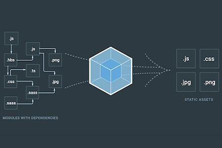 webpack��ʲô