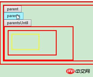 jQuery������ʲô�ã�jQuery������ʵ��