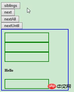 jQuery������ʲô�ã�jQuery������ʵ��