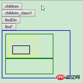 jQuery������ʲô�ã�jQuery������ʵ��