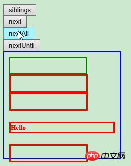 jQuery������ʲô�ã�jQuery������ʵ��