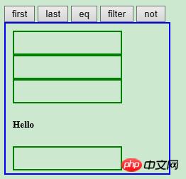 jQuery������ʲô�ã�jQuery������ʵ��