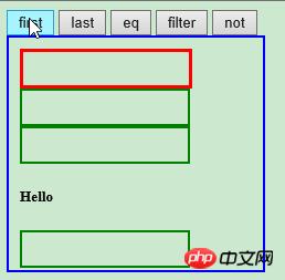 jQuery������ʲô�ã�jQuery������ʵ��