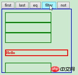 jQuery������ʲô�ã�jQuery������ʵ��