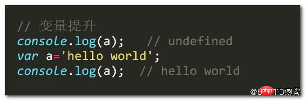 ���javascript�еı��������ͺ�������