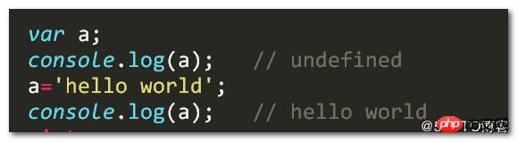 ���javascript�еı��������ͺ�������