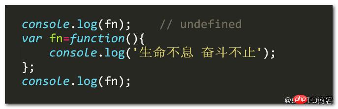 ���javascript�еı��������ͺ�������