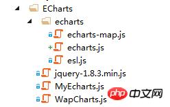 echarts3.png