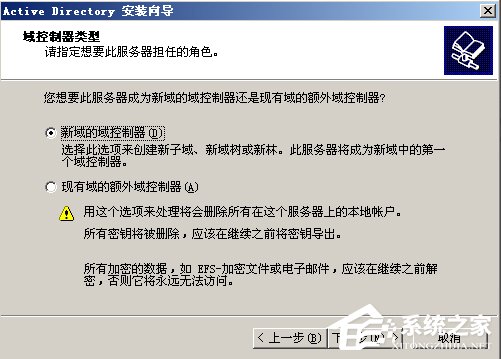 Win2003ϵͳAD���������װ���÷���