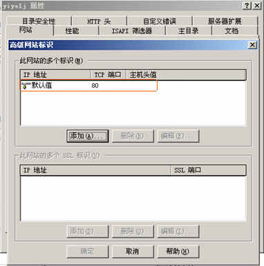 Win2003���������ASP��վ����