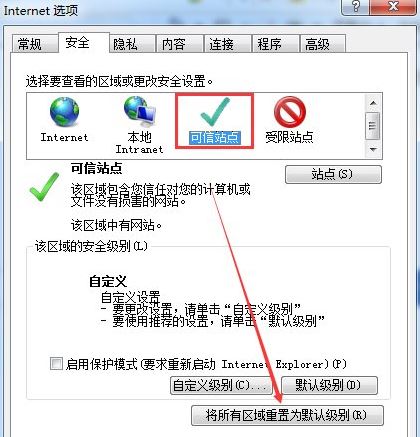 Win7��ҳ��ʾ��ͼ��������վ����ô�죿