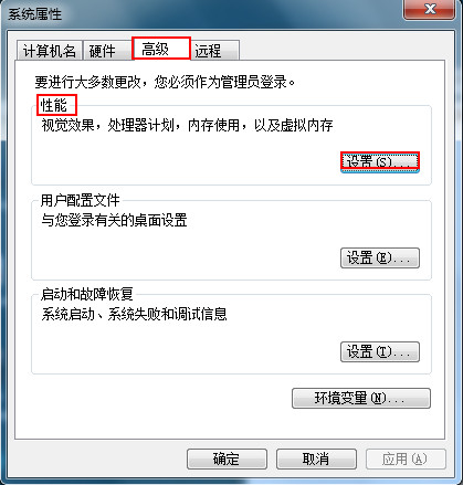 win7ϵͳͼƬ����ʾ����ͼ����ô���ã�