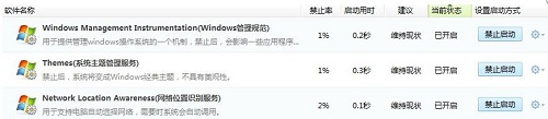 Win7ϵͳ��������Ż���