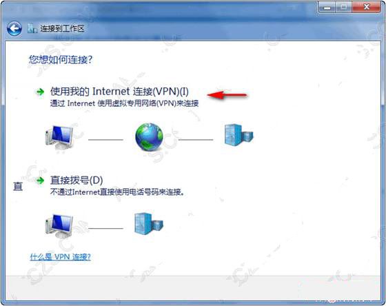 Windows 7 PPTP/L2TP������ϸͼ��̳�
