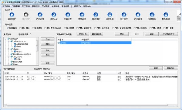 Win7ϵͳ����л��û����ʹ����ļ�