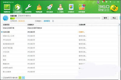 Win7ϵͳ����ַ�����һ����վ��ô�죿