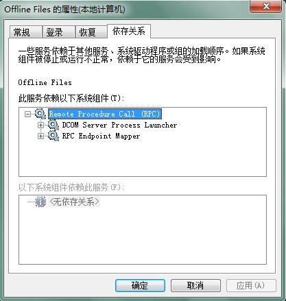 Win7ϵͳ��ν���ڴ�ռ�øߵ����⣿