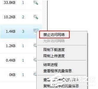 Win7��ô�����ٱ�죿������ٵķ���