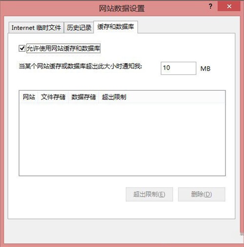 Win8ϵͳIE������������÷�������
