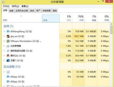 Win8ϵͳ��ʥ������˹��Ϸ������ν����