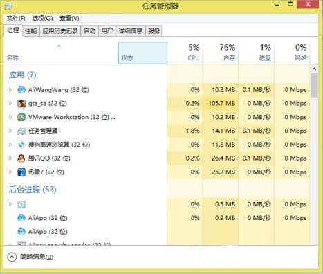 Win8�桶ʥ������˹��������ô�죿