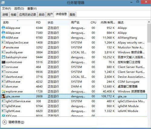 Win8�桶ʥ������˹��������ô�죿
