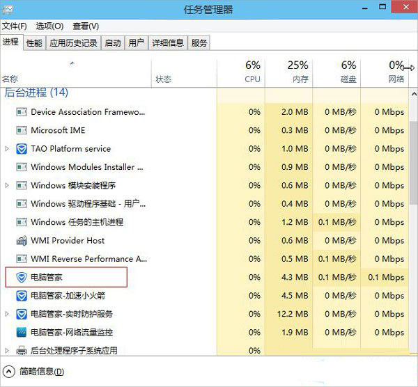 Win8ϵͳ����ָ���������̵ķ���