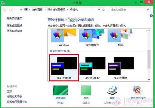 Win8ϵͳ������ô���͸����