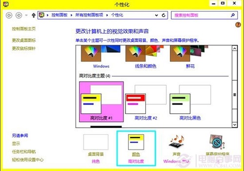 Win8ϵͳ������ô���͸����
