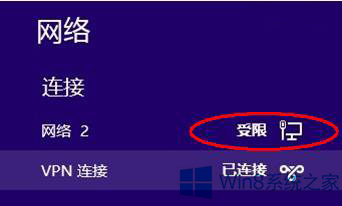 Win8ϵͳ����VPN����ʾ�������޵Ľ������