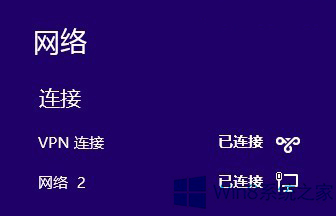 Win8ϵͳ����VPN����ʾ�������޵Ľ������