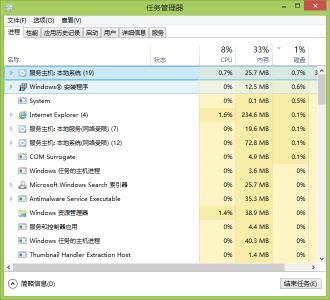 win8ϵͳ���������ʸ�����99��100�Ľ������