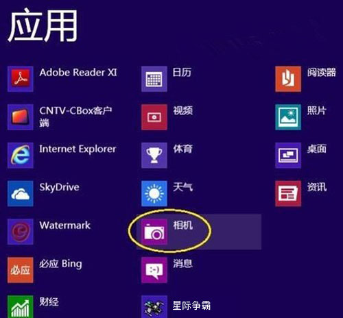 ��δ�win8ϵͳ�����˵�����ͷ