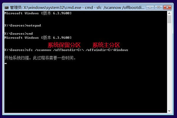 ͼ�����Win8.1 Update����ʧ������ 