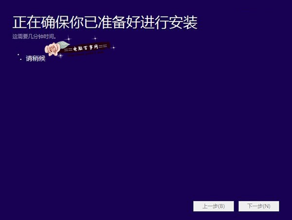 Win8.1����Win10ͼ�Ľ̳�