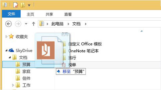 Win8.1����SkyDrive����ʹ�ù��� 