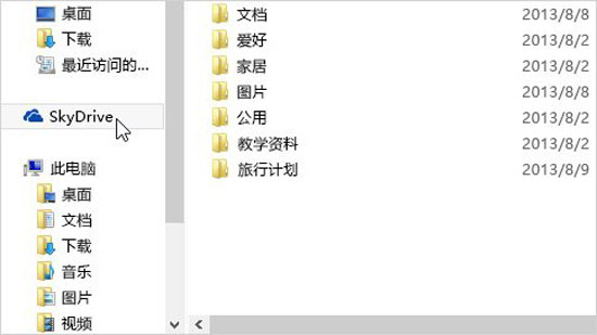 Win8.1����SkyDrive����ʹ�ù��� 