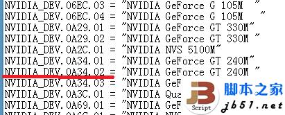 Windows8.1�޷�����������ϸͼ�Ľ̳�