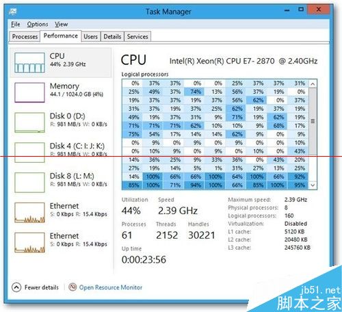 Win8��Win7�ĸ�ϵͳ���ã�Win8/7�����ۺ�ָ���Ա�